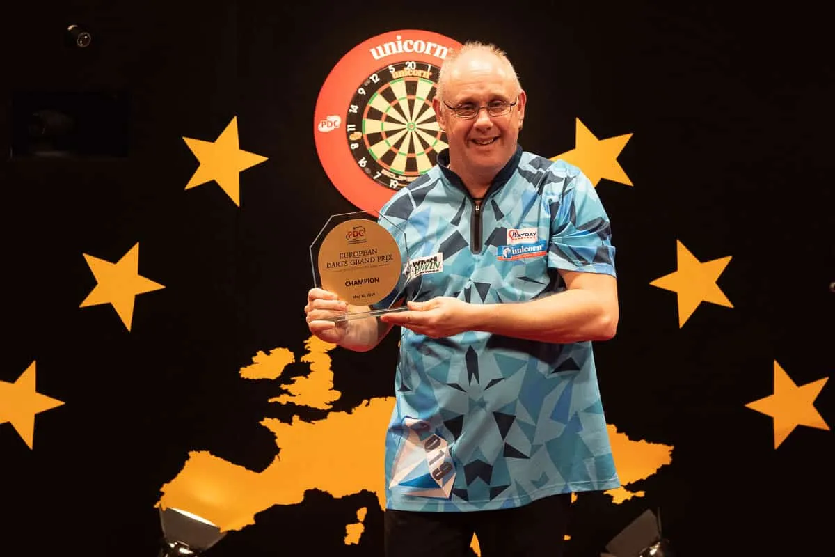 Verdeling prijzengeld European Darts Grand Prix 2020 met 140.000 pond in de prijzenpot