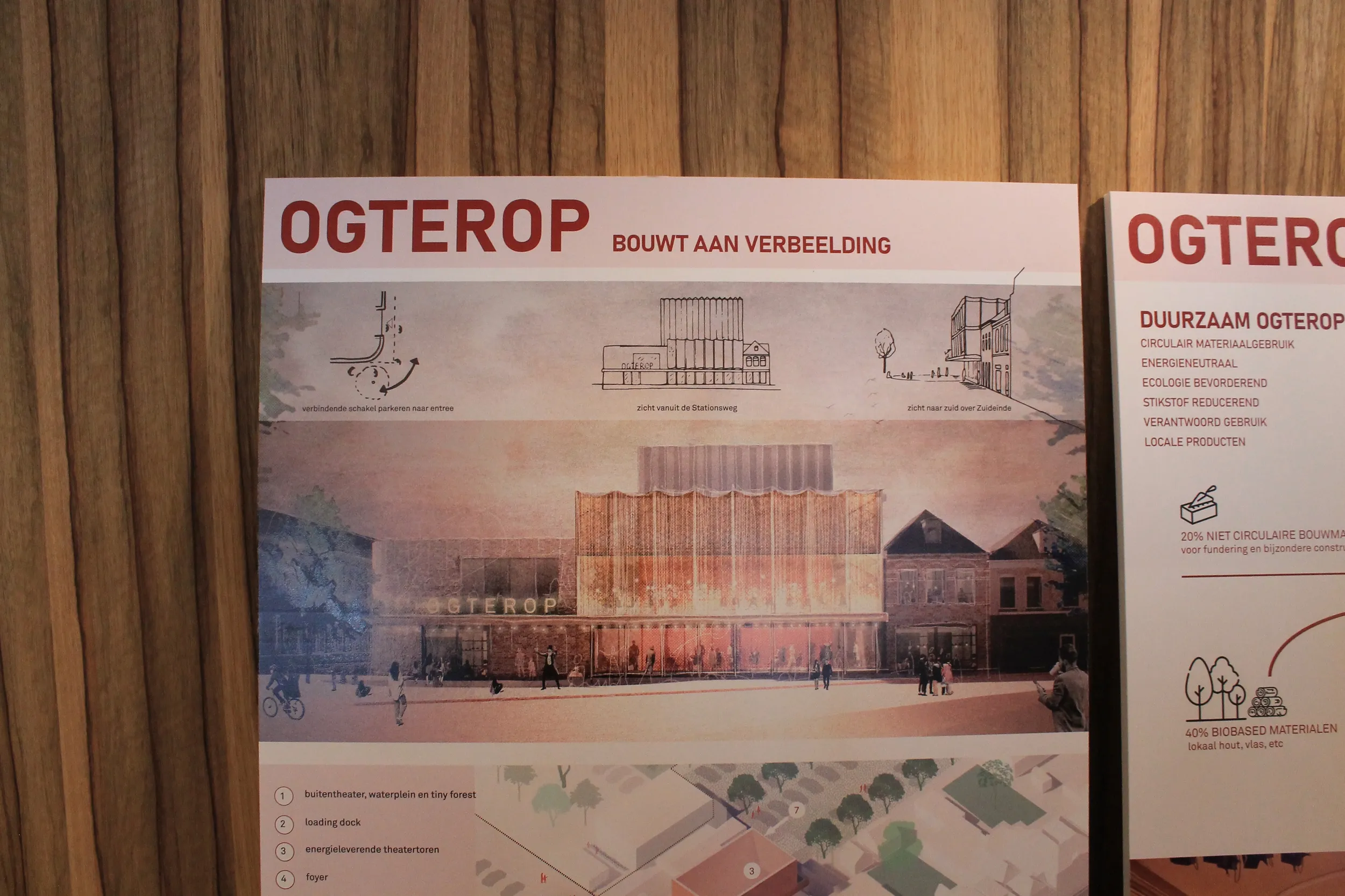 Hoe komt het toekomstige Ogterop eruit te zien? Nou, misschien wel zo