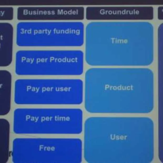 buma stemra geeft verdere inzage in nieu