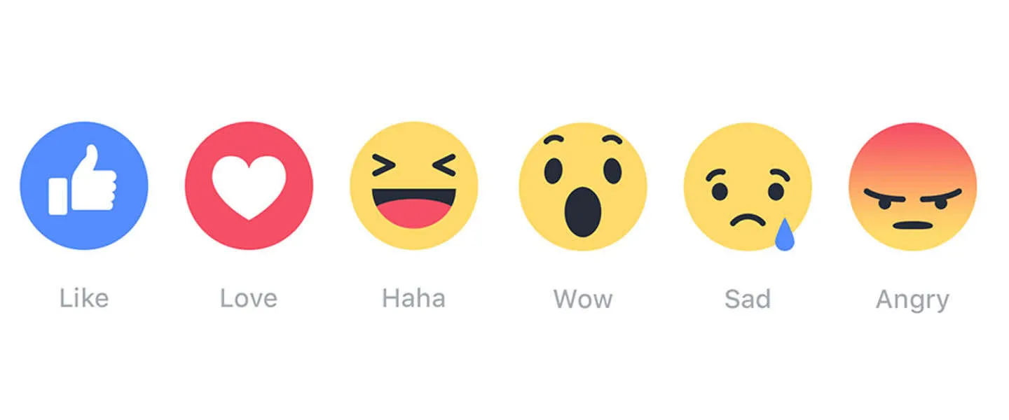 fb reactions