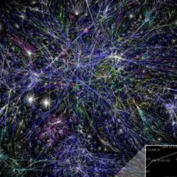 hoe web 2 0 alles verandert