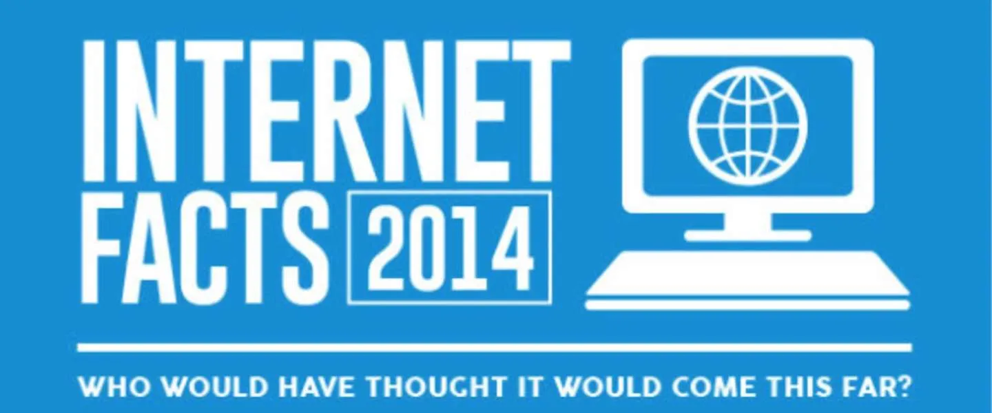internet facts 2014