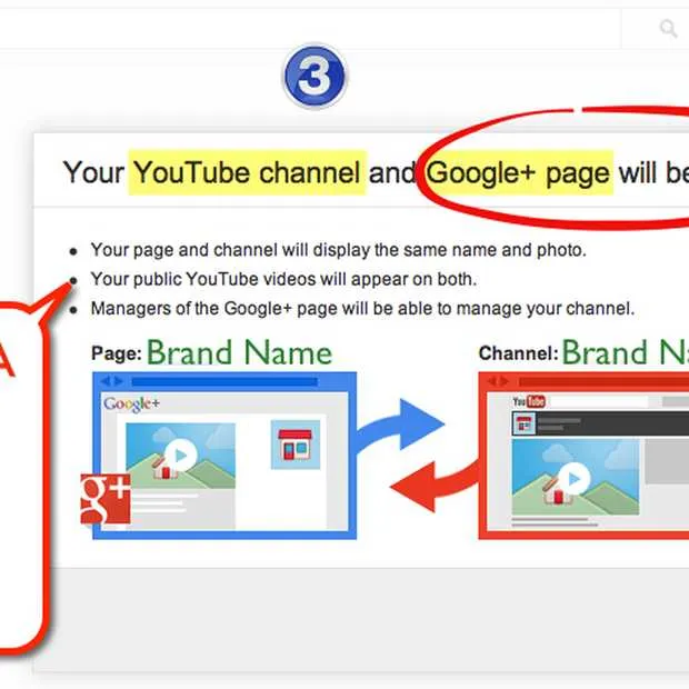 koppel youtube kanaal aan google pagina