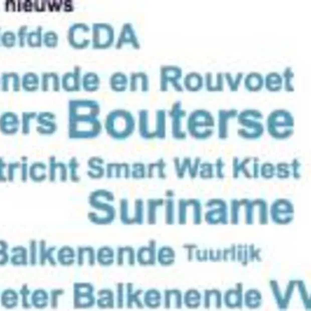 nulive geeft overzicht belangrijk twitte