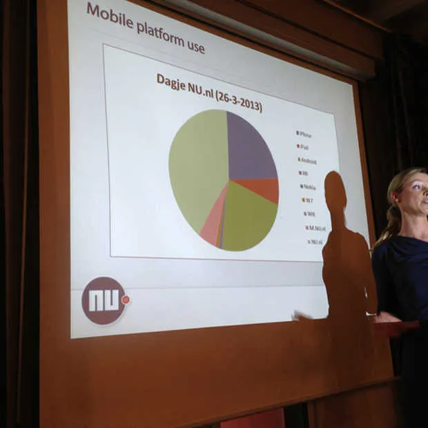 registreren voor mobile pioneers nu moge