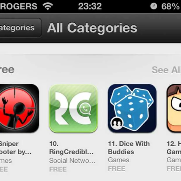 ringcredible breekt door in noord amerik