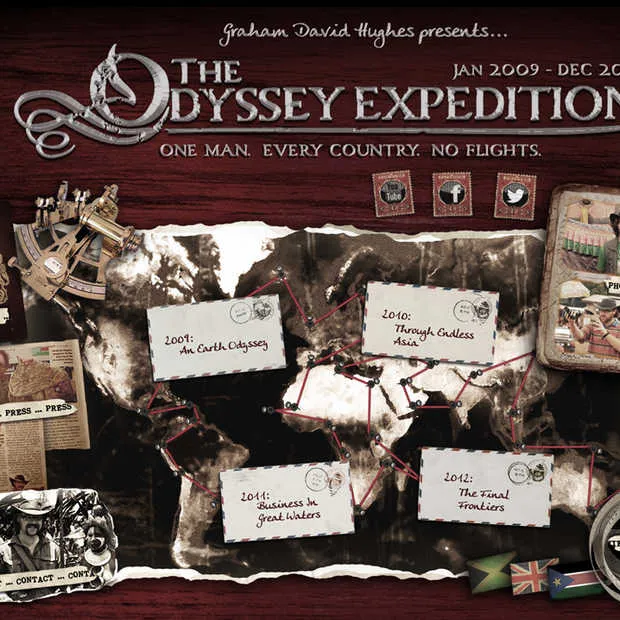 thinking digital resourceful