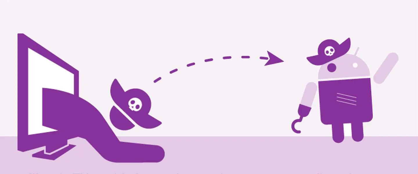 tv piraten passen aan