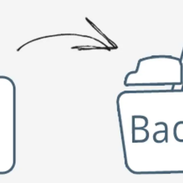 via redjehyves nl nu gratis een back up