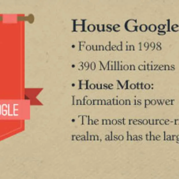 winter is coming social media style info