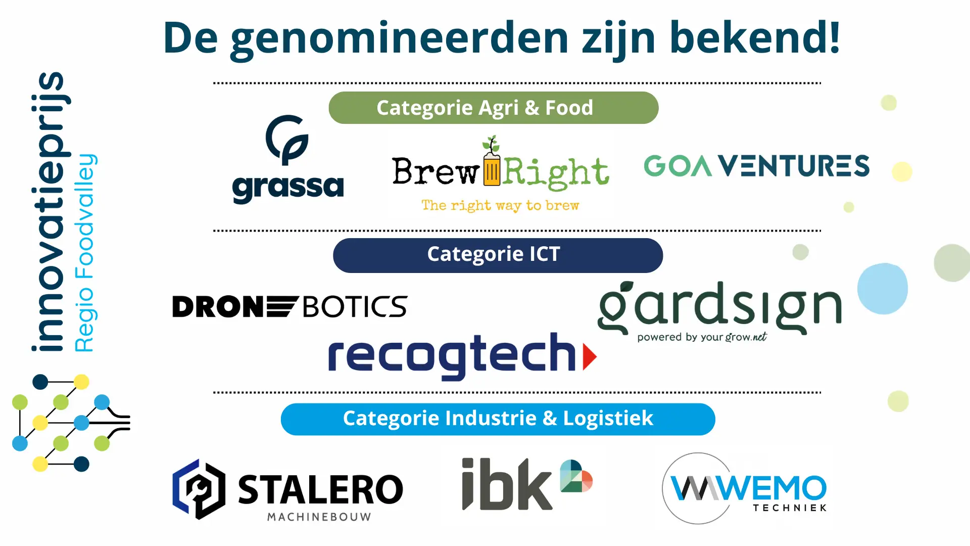 Genomineerden