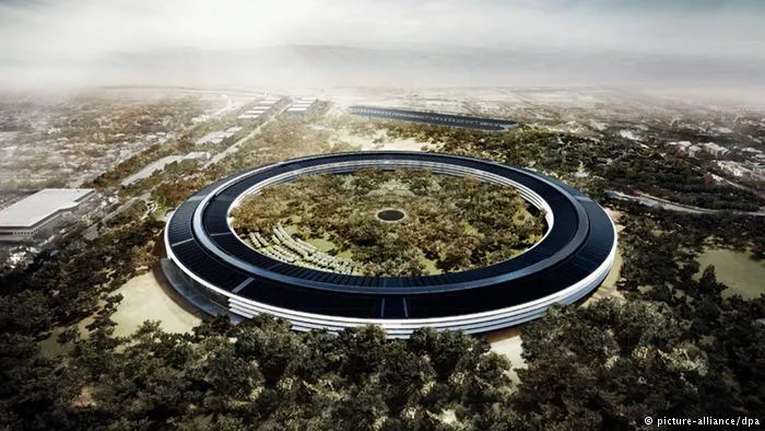 the circle
