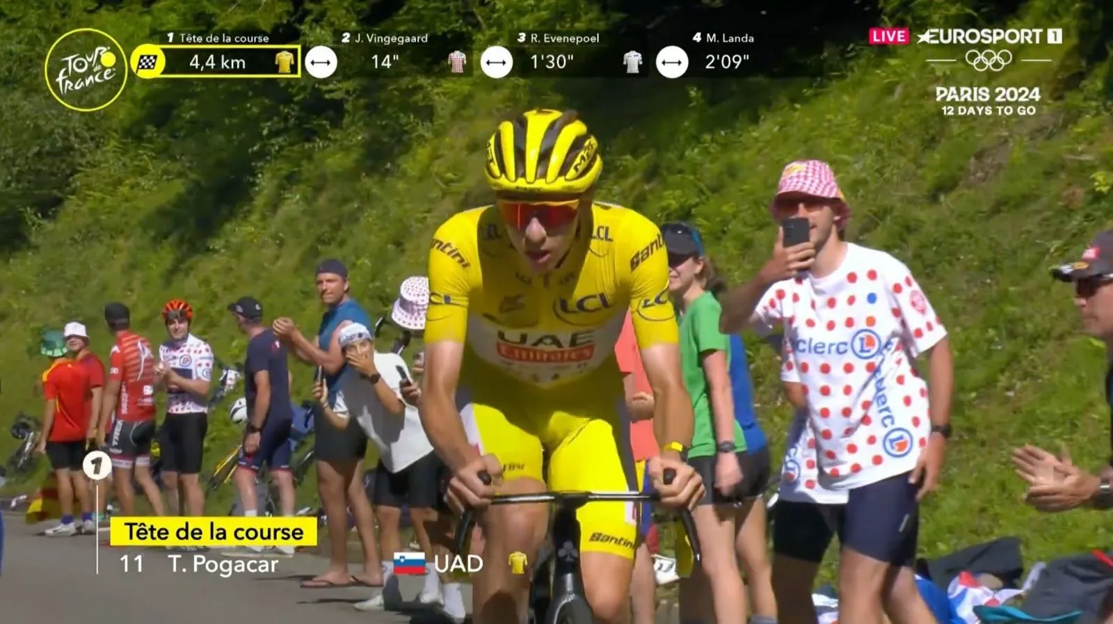 Dit is het peperdure horloge dat Pogačar tijdens de Tour de France draagt