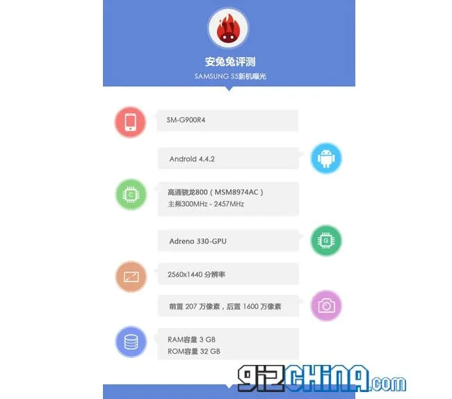 samsung galaxy s5 antutu hero