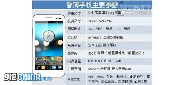 5 inch beidou little pepper