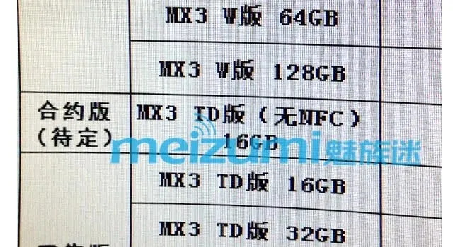 meizu mx3 listed