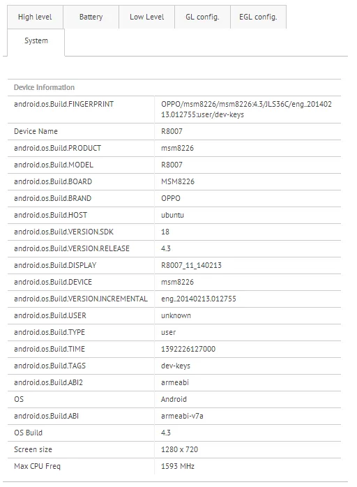 oppo r8007 gfx bench