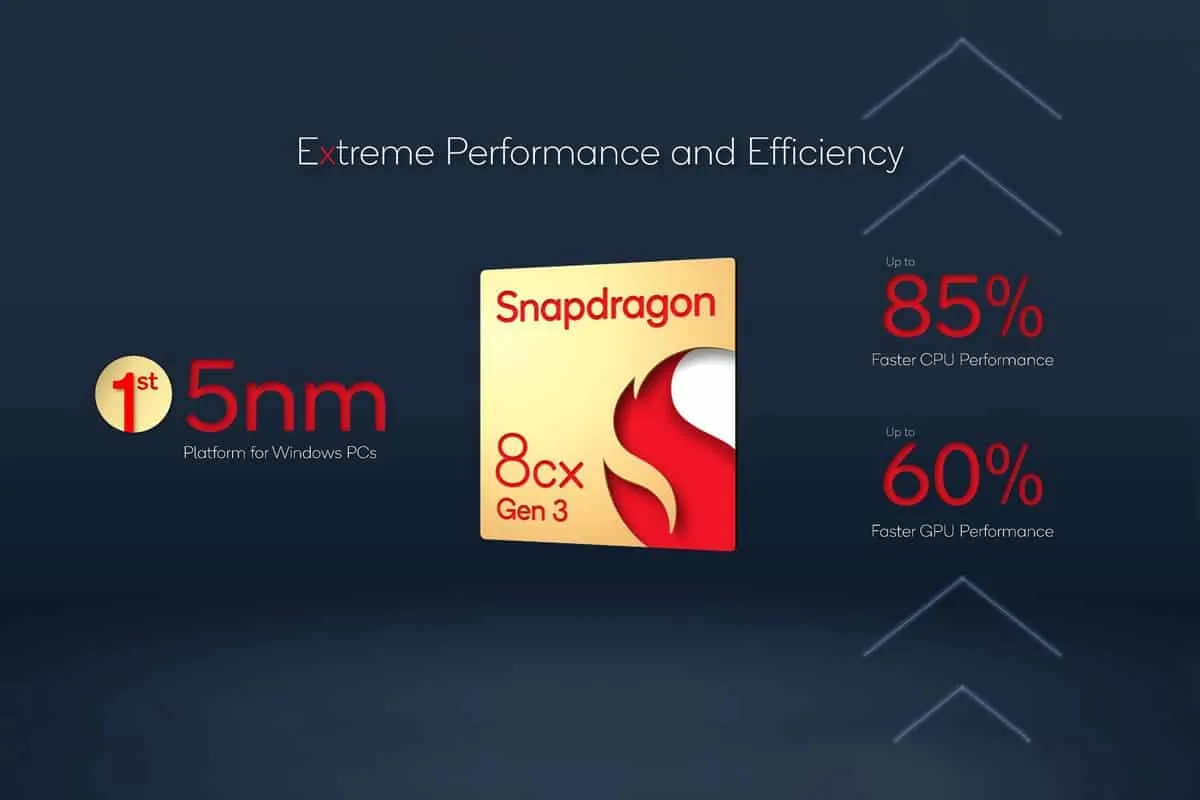 qualcomm snapdragon 8cx gen 4 promo