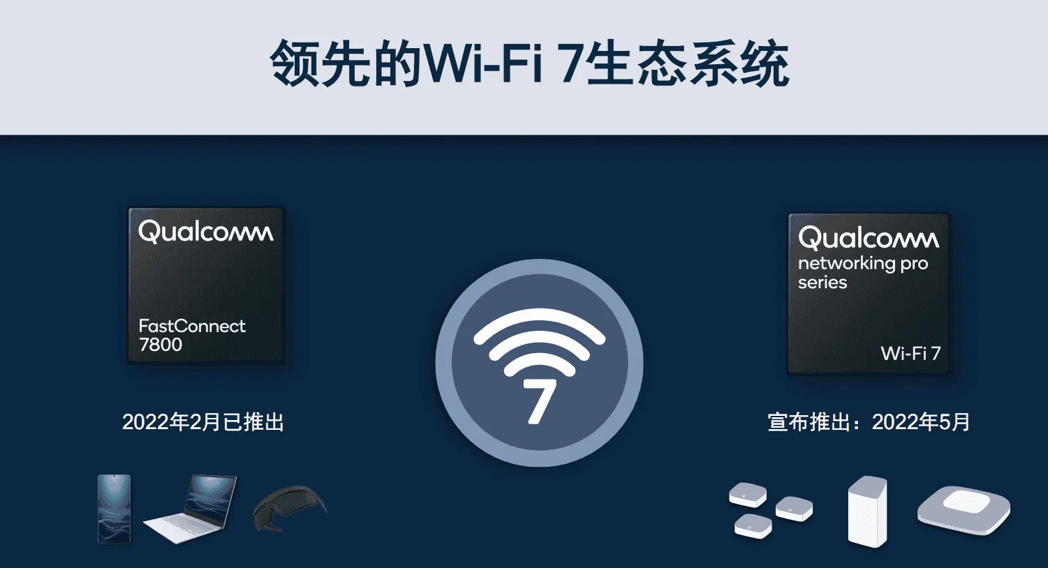 wifi 7