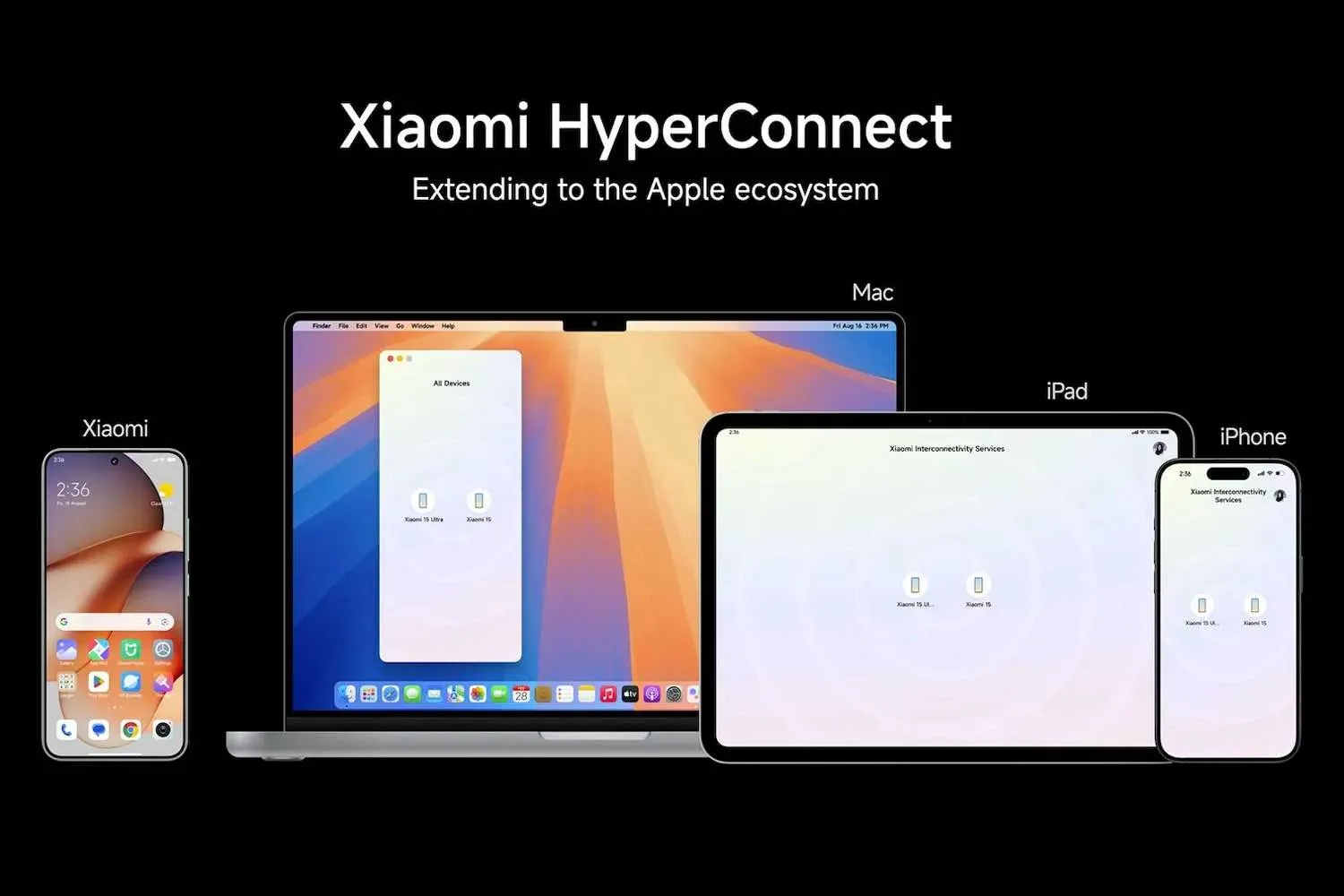 xiaomi-hyperconnect-mac (1)