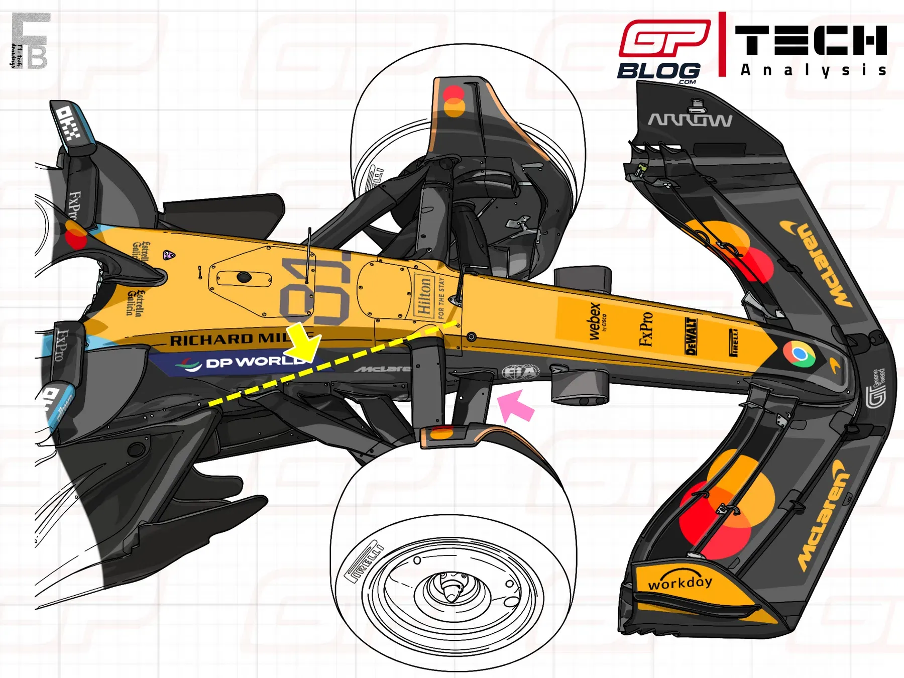 Tech Analysis | How the MCL39 'risky'  front suspension unlocked even more performance