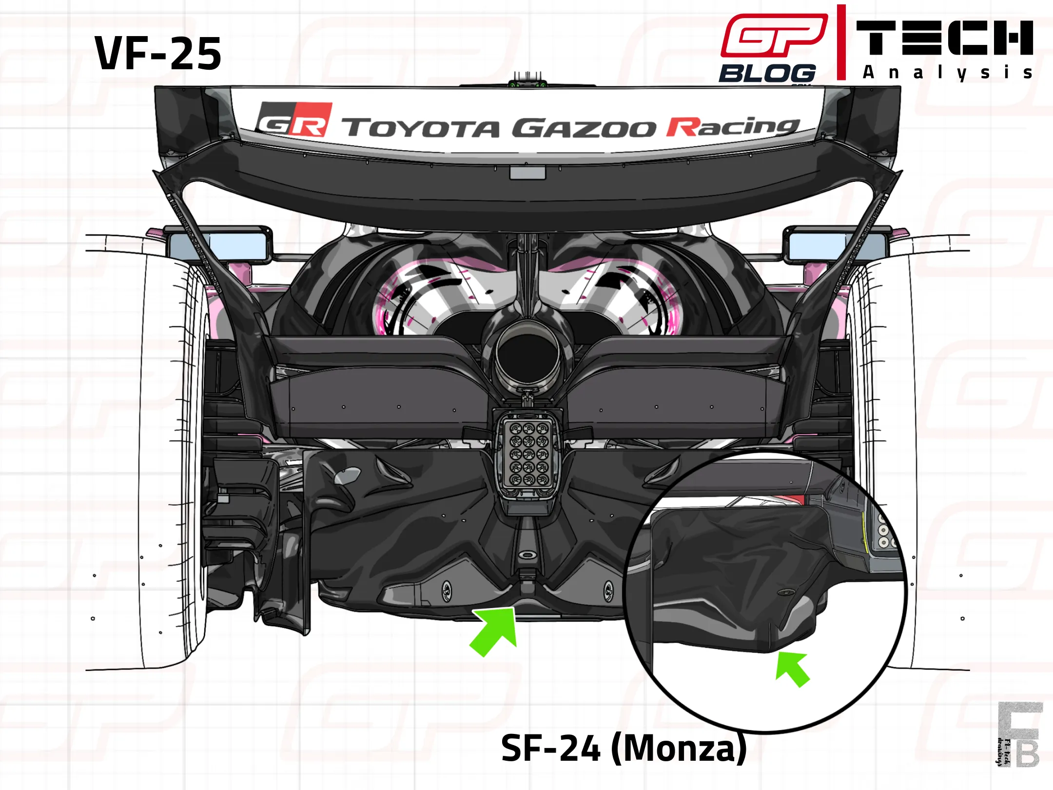 vf 25 vs sf 24 diffuser