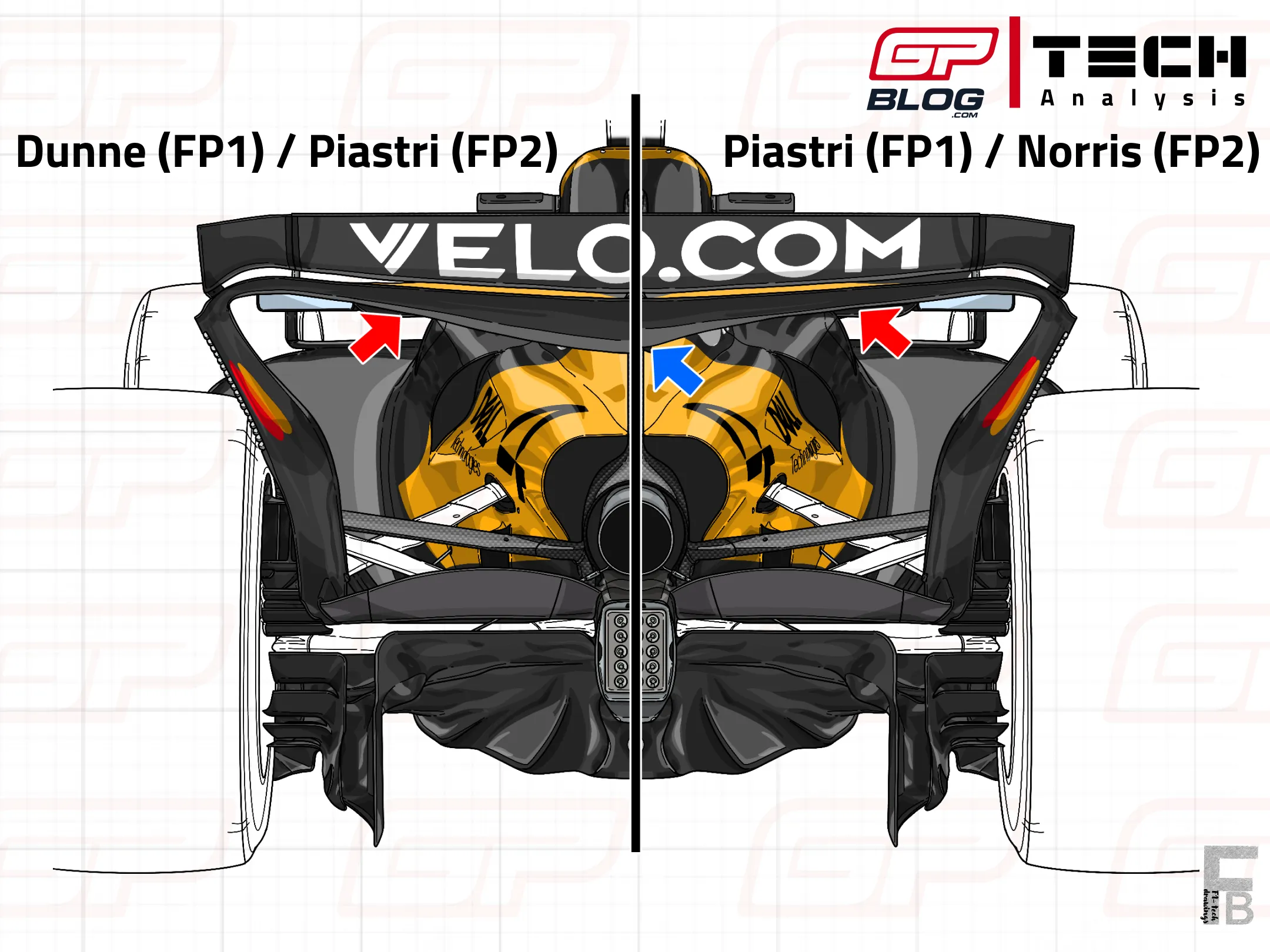 mcl39 piastri vs norris austria