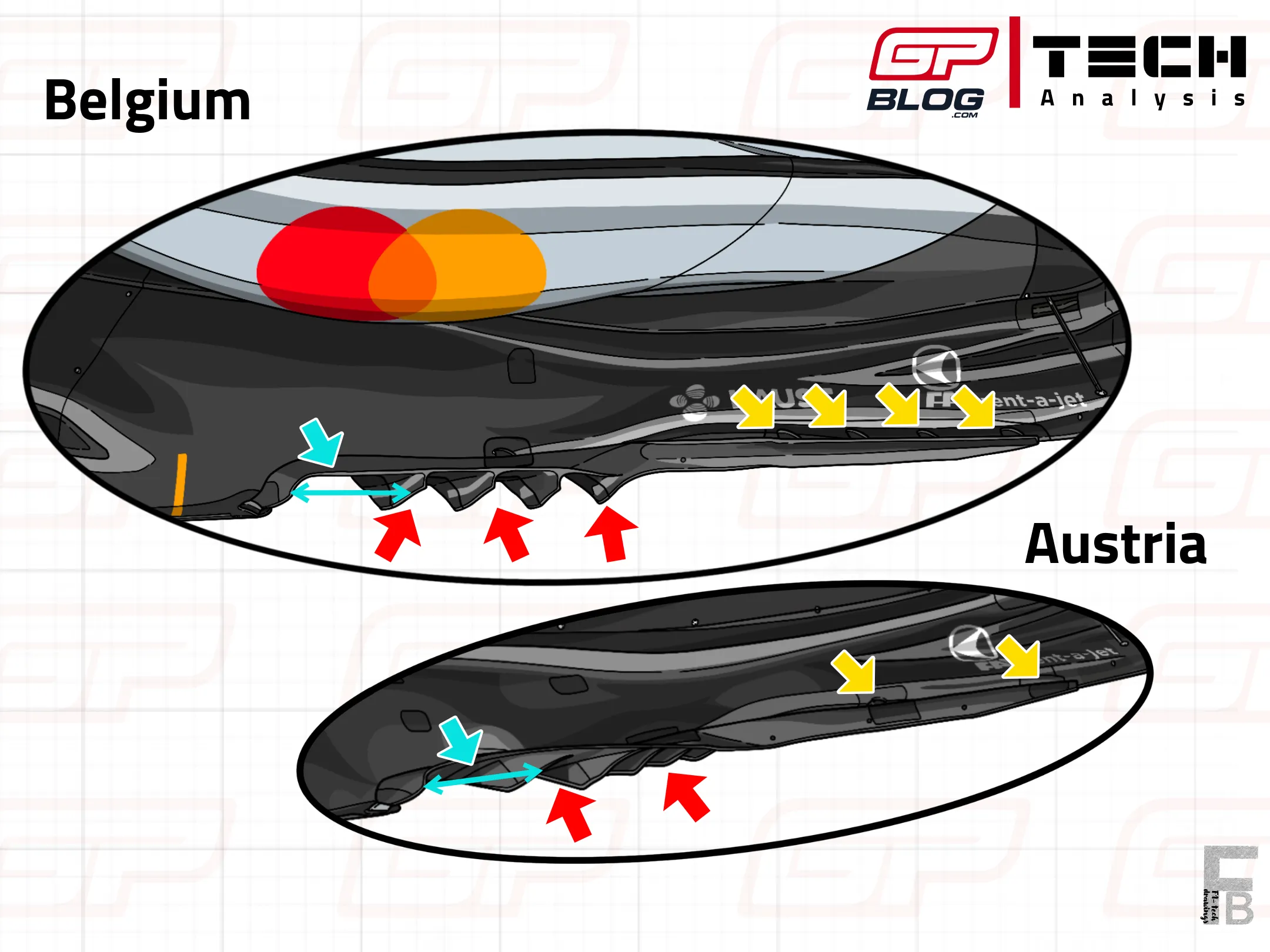 MCL39 FLOOR EDGE SILVERSTONE VS AUSTRIA