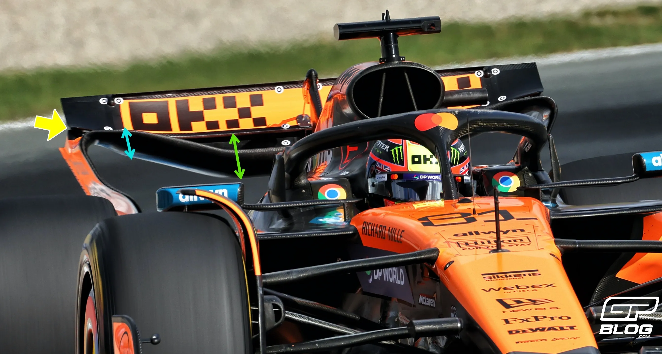 mclaren zandvoort