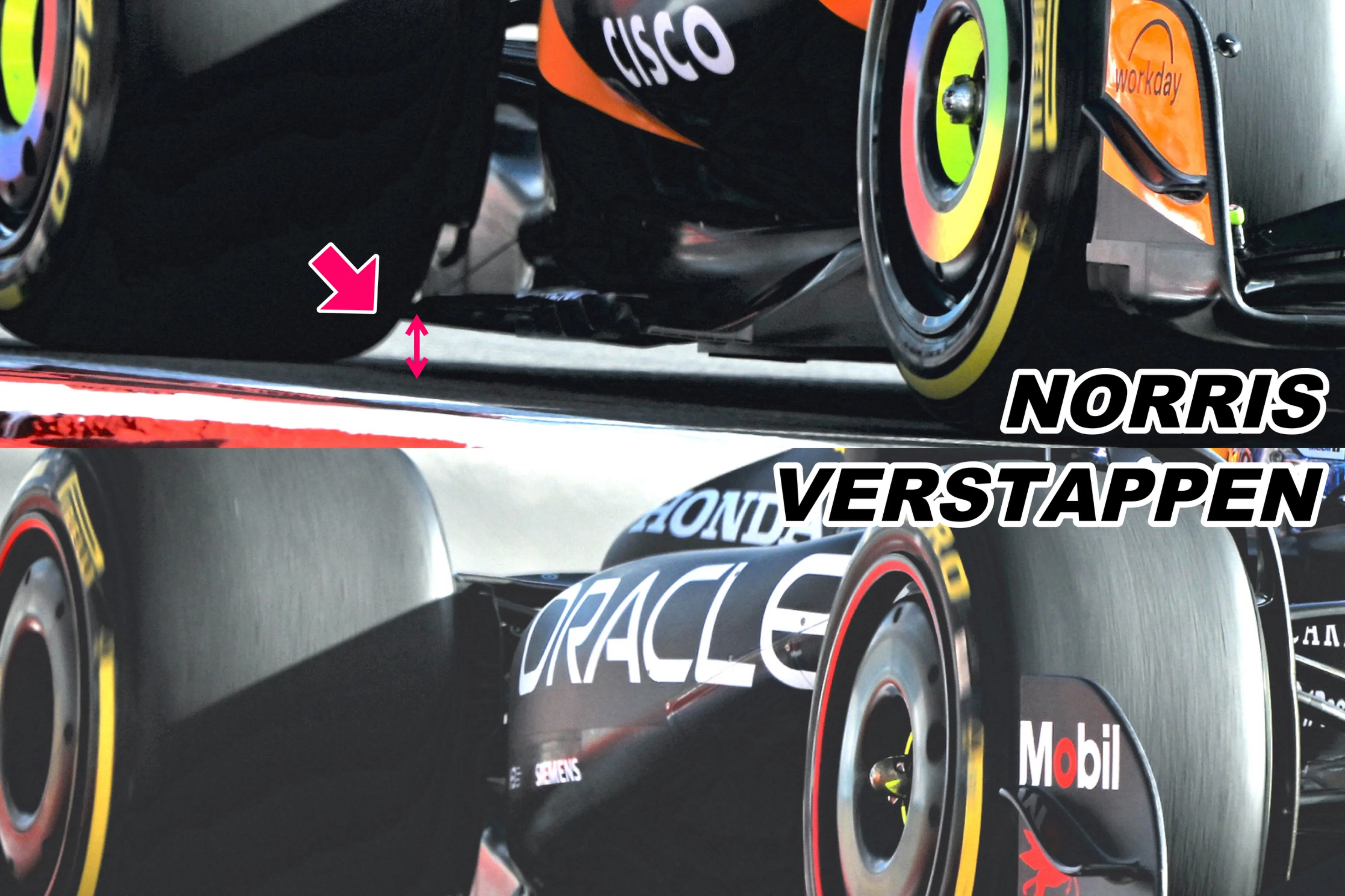 norris-verstappen-ride-height-comparison