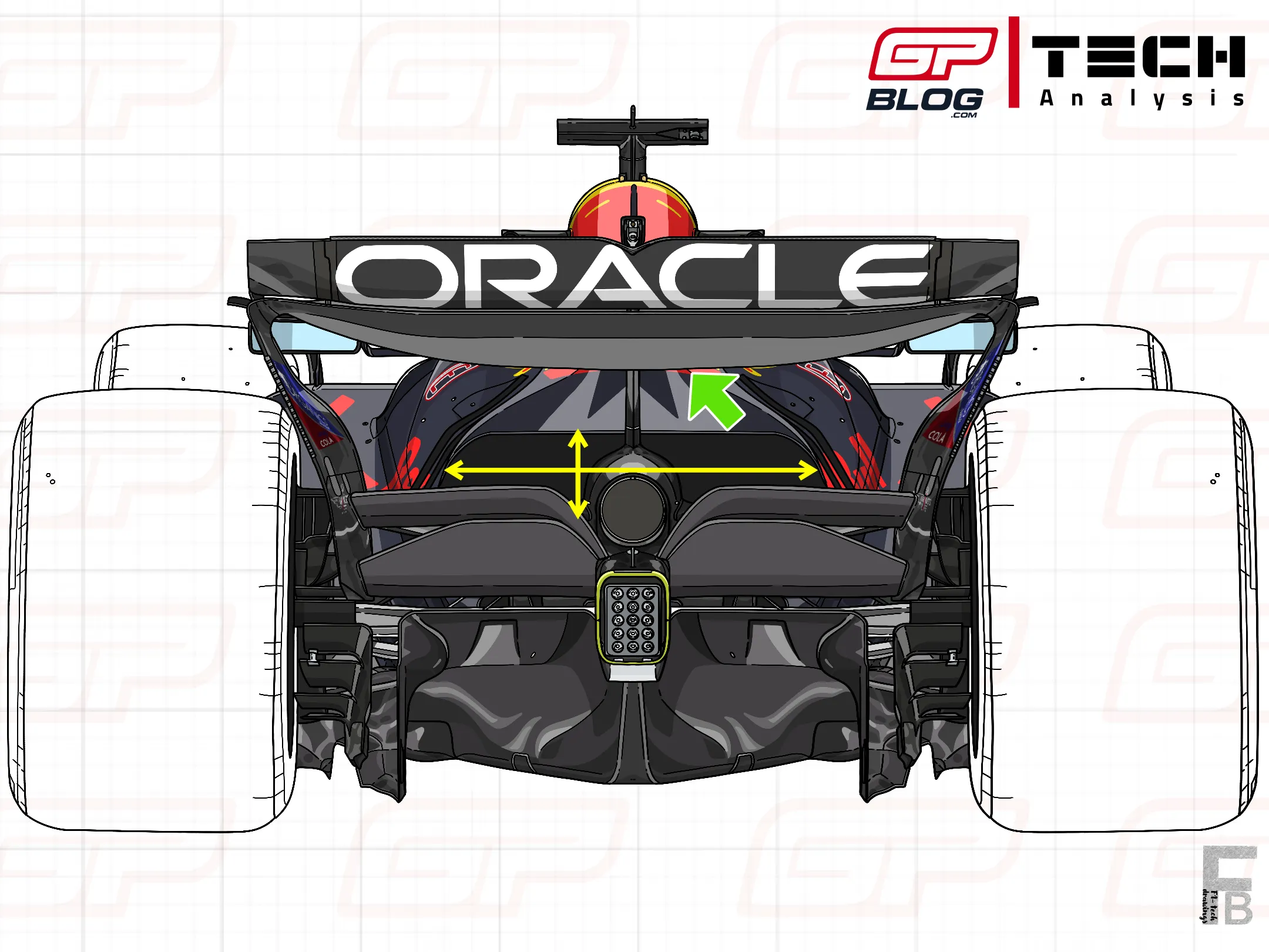 RB21 ENGINE COVER COTA