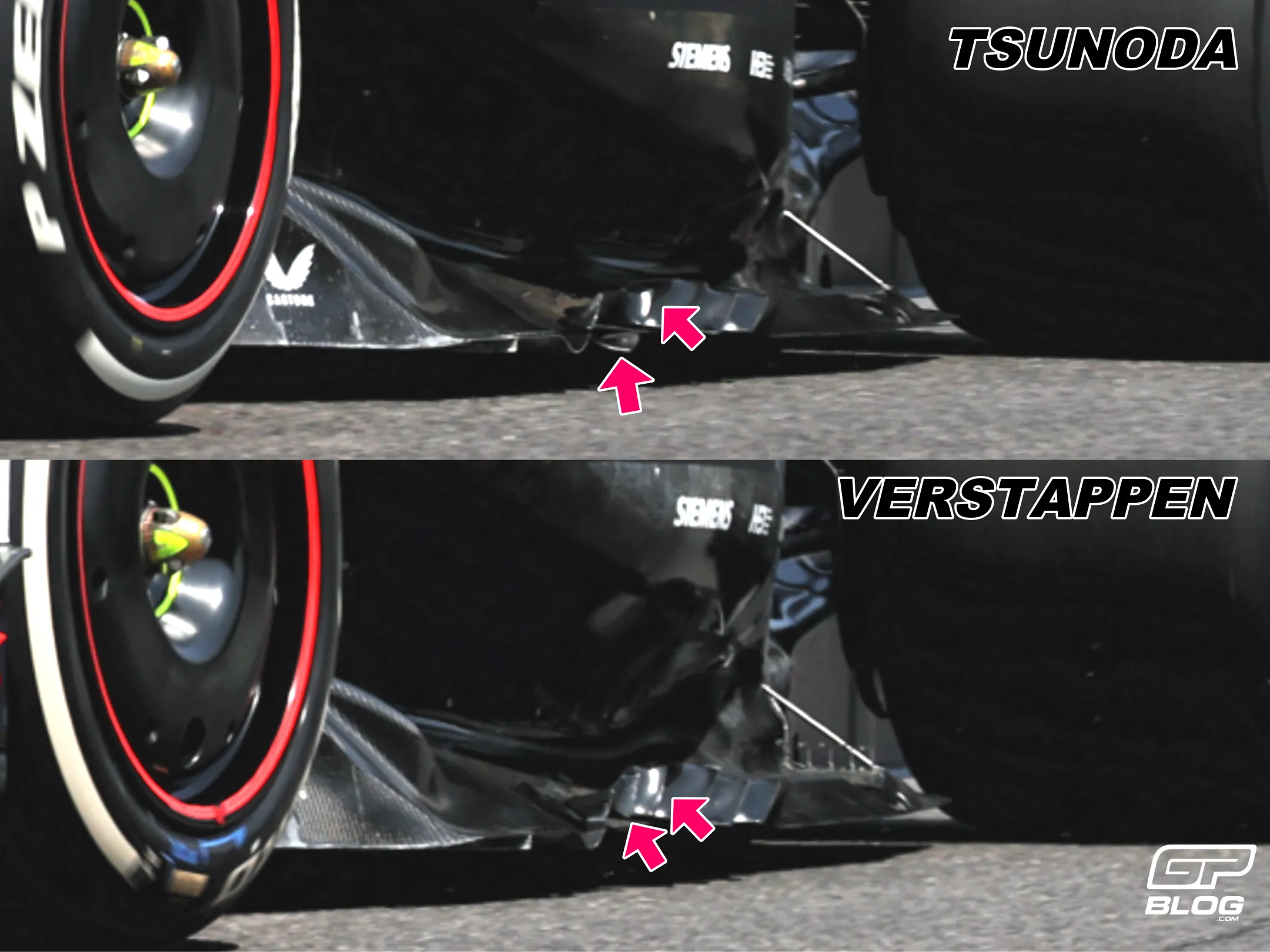 RB21-floor-mexico-gp-compare