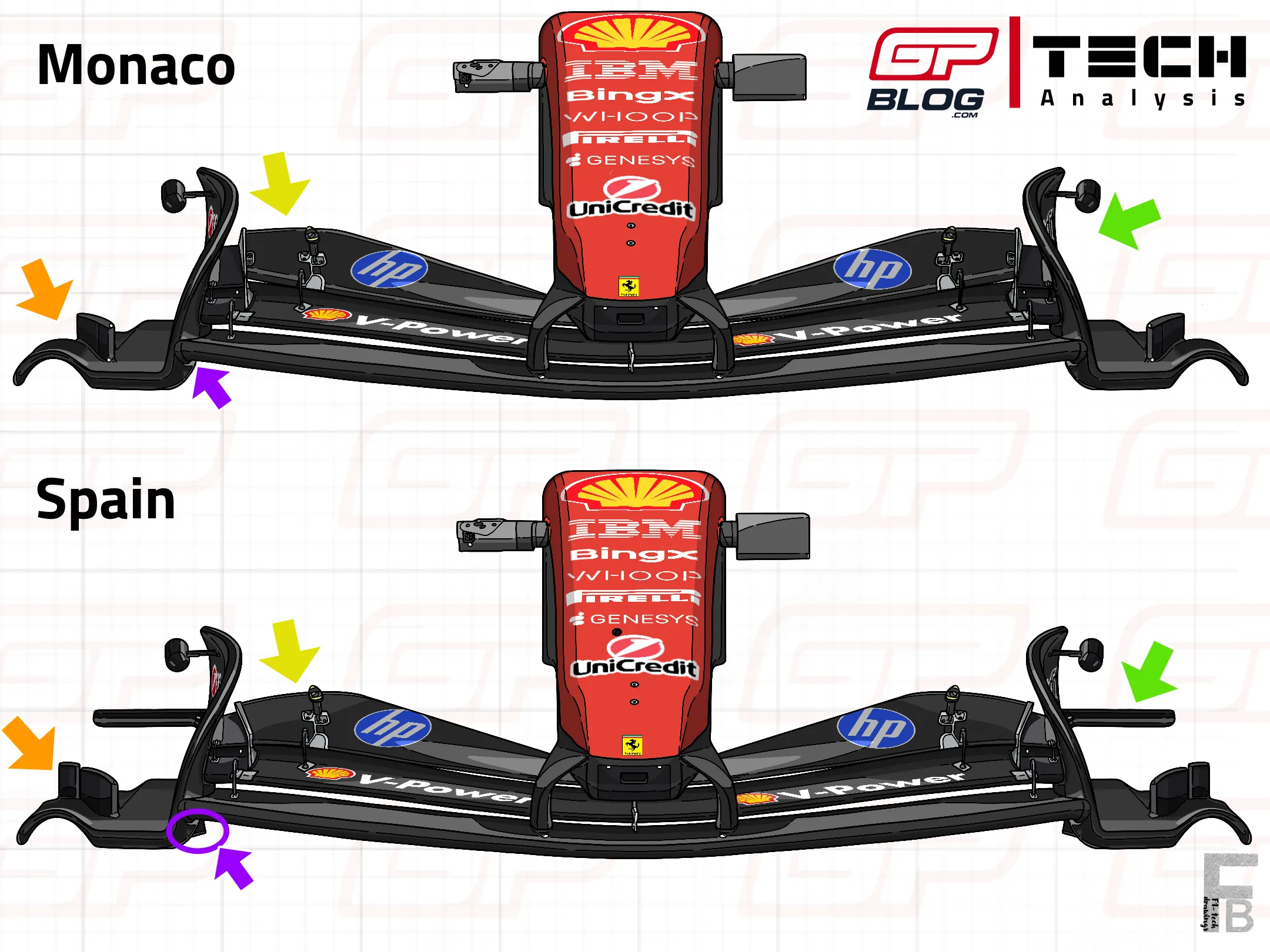 ferrari-vleugel-barcelona