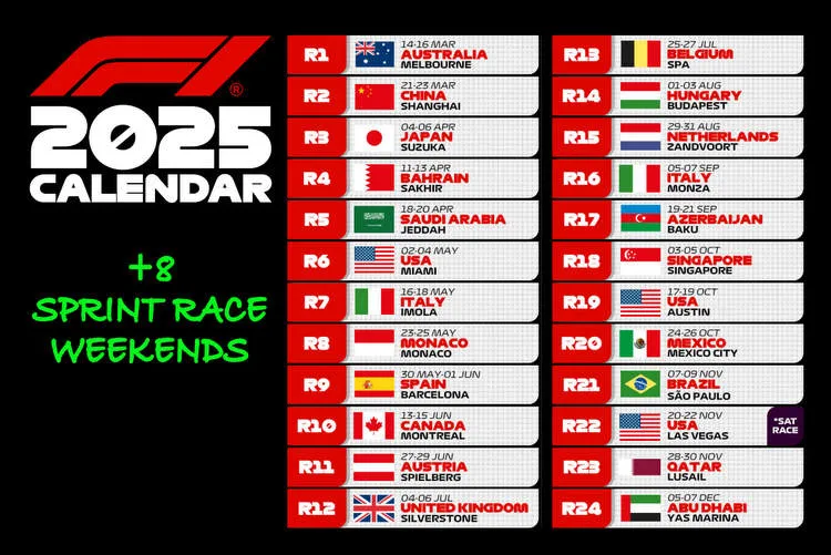 2025 f1 calendar