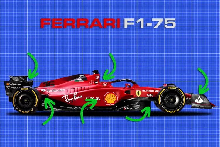 ferrari analysis 001