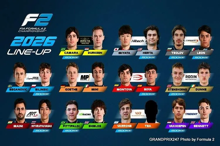 f2 2026 lineup