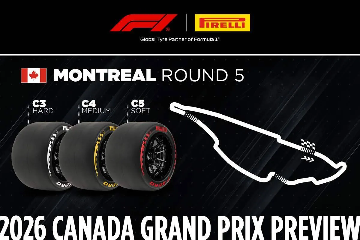 Pirelli preview the 2026 Formula 1 Canadian Grand Prix