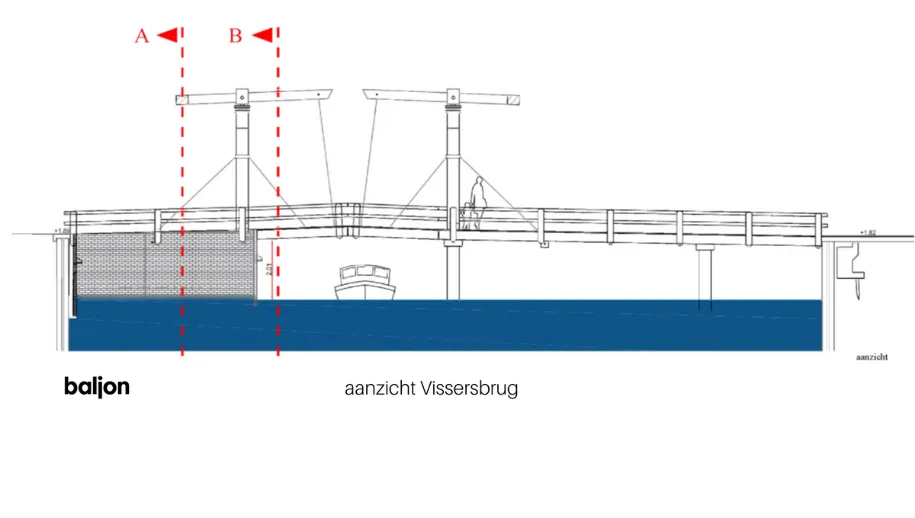Nieuwe Vissersbrug houdt karakteristieke uitstraling