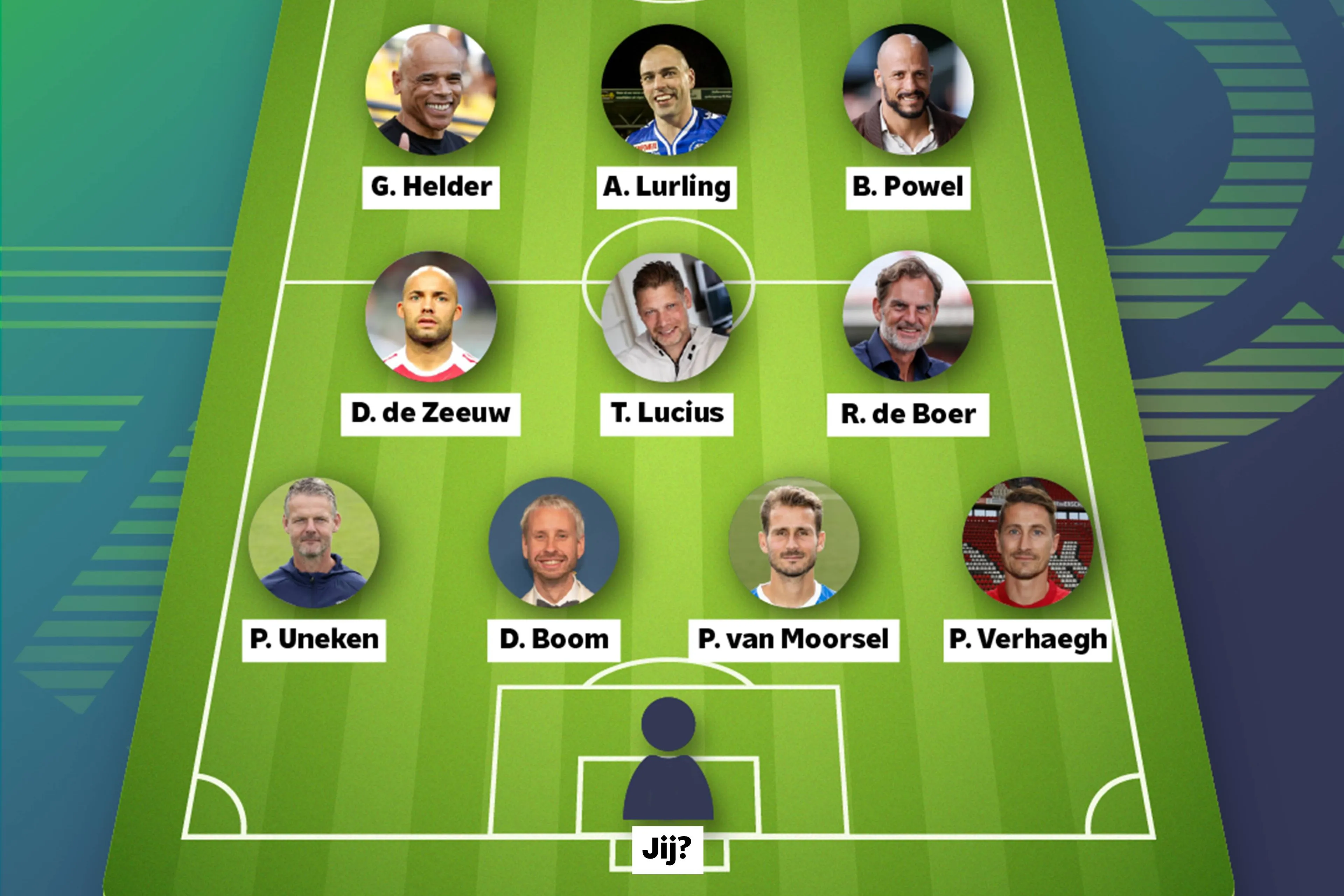 Opstelling-sterrenteam-3FM-Serious-Request