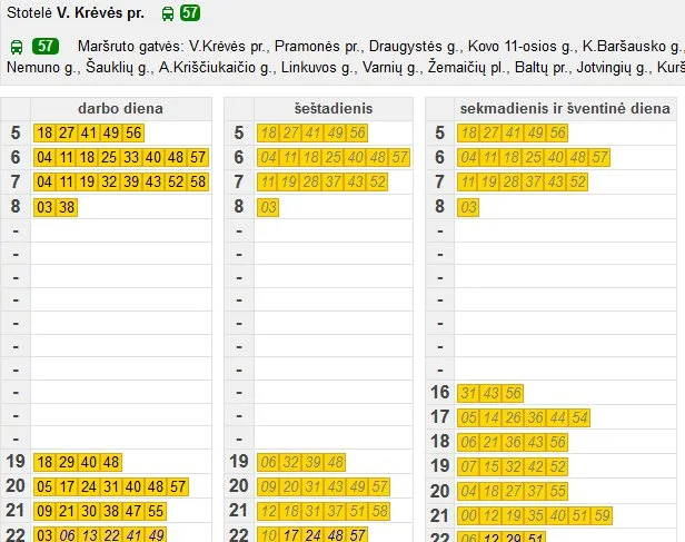 57-ojo maršrutinio taksi tvarkaraštis