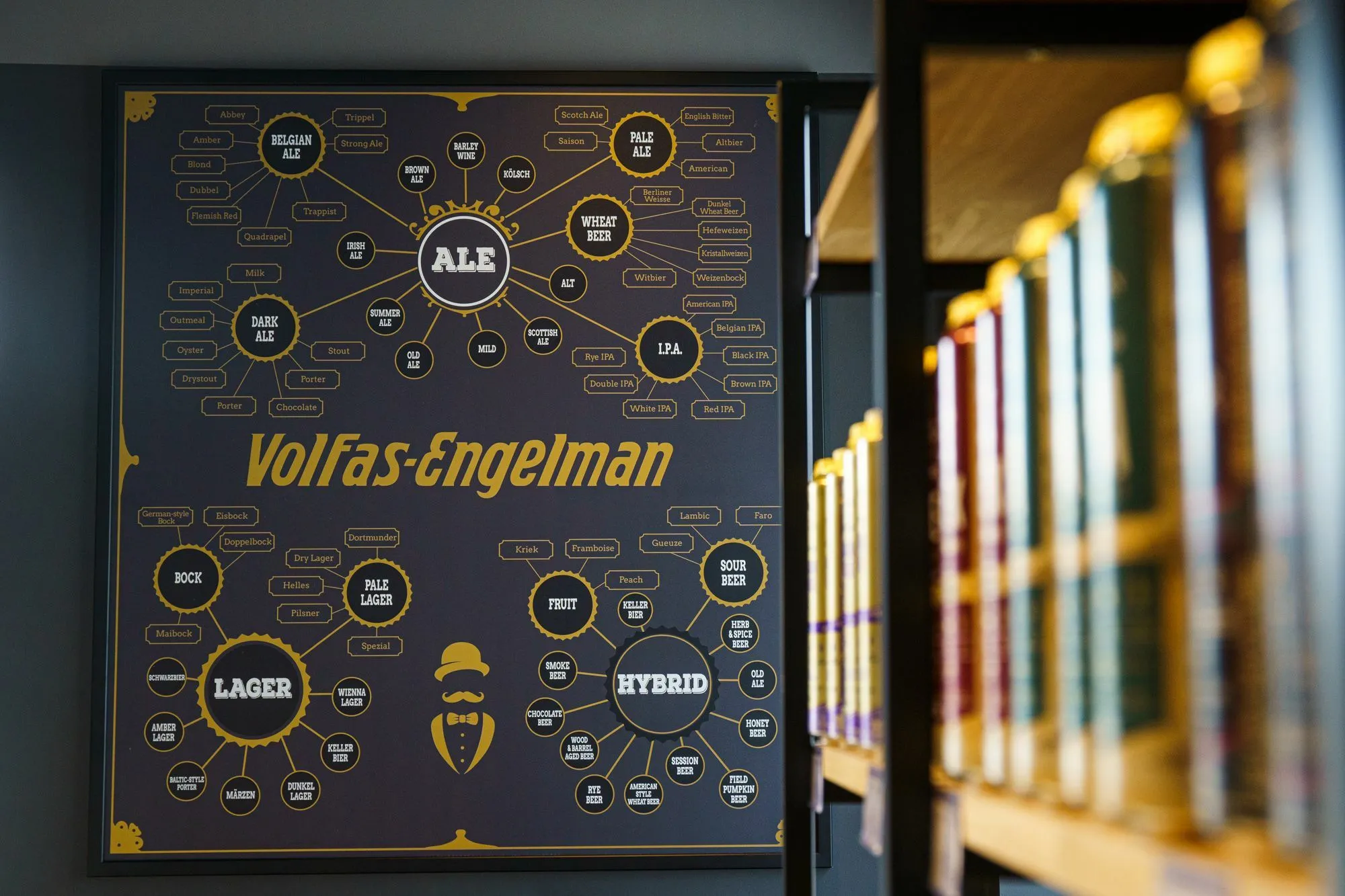 „Volfas-Engelman“ firminė parduotuvė / R. Tenio nuotr.