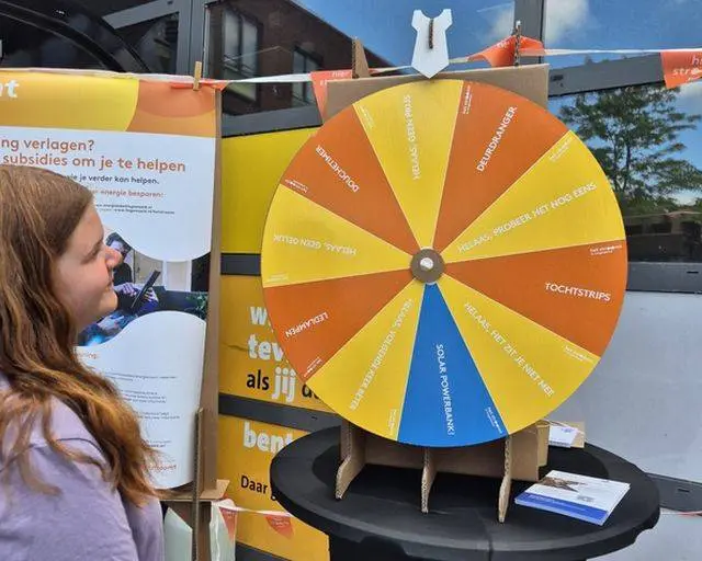 Energie besparen Gemeente Lingewaard