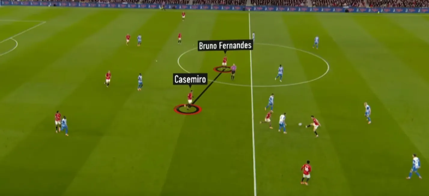 Carrick tells how to beat Brighton as he emerges as frontrunner for manager role