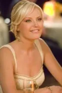 Malin Akerman