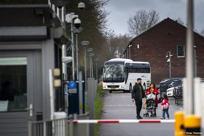 ter apel weer boven 2000 wachtkamer leeuwarden nog niet vol