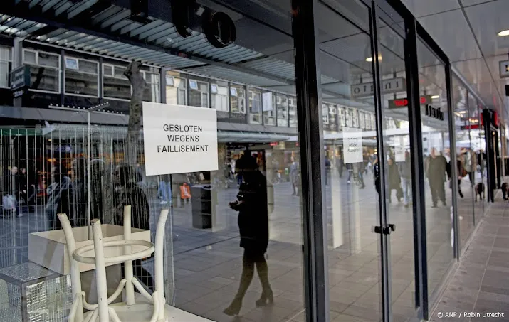 Ruim 30 procent meer faillissementen in 2024 dan in 2023