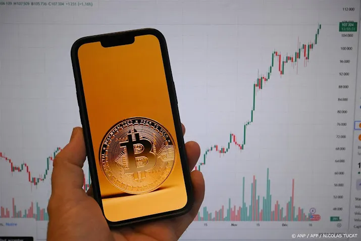 Bitcoin naar nieuw record op dag inauguratie Trump