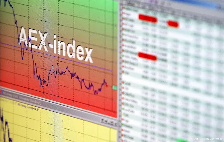 Europese beurzen bekomen van de schrik over handelsoorlog