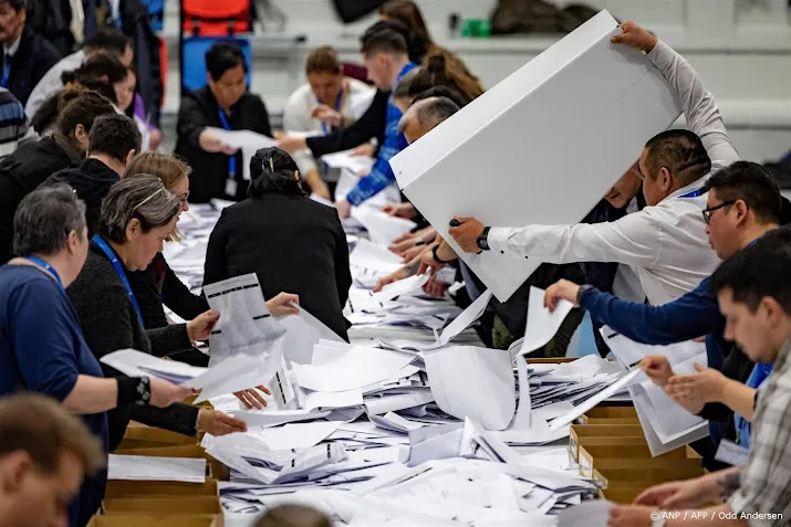 Centrumrechtse oppositiepartij wint verkiezingen Groenland