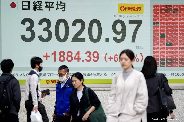 Verlies en herstel bij opening Aziatische beurzen